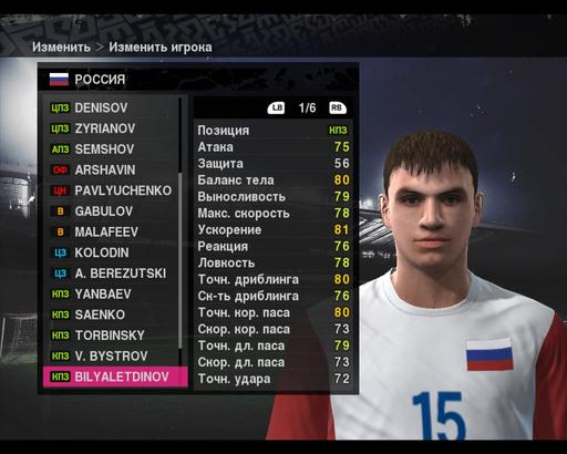 Pro Evolution Soccer 2010 - Сборная России в PES 2010.